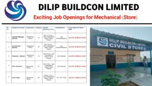 Dilip Buildcon Limited Recruitment 2026