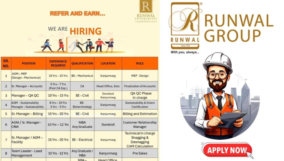 Runwal Group Careers 2026