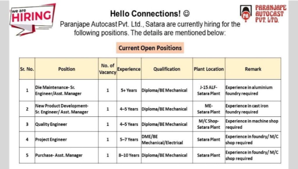 Paranjape Autocast Recruitment 2026