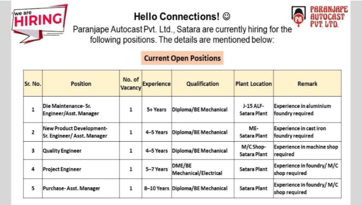 Paranjape Autocast Recruitment 2026