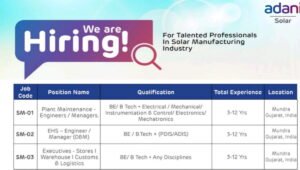Latest Adani Solar Jobs 2026