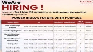 Hartek Group Hiring 2026