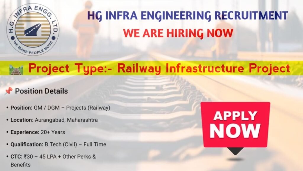 HG Infra Engineering Recruitment