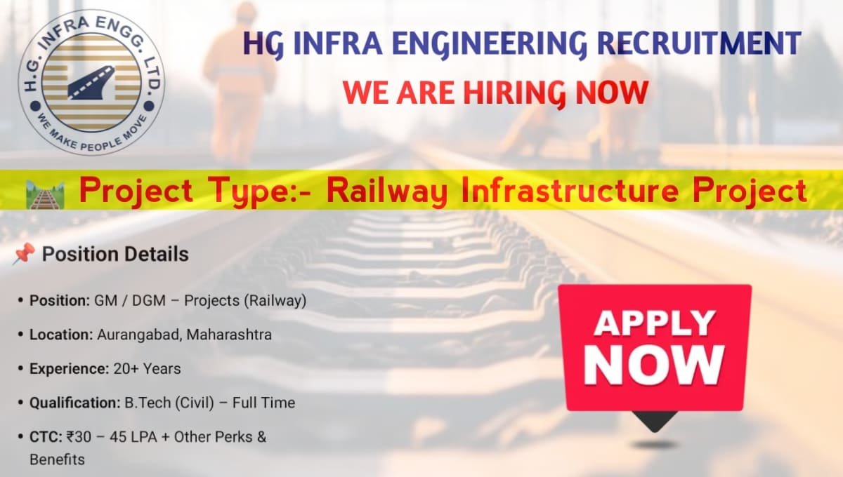 HG Infra Engineering Recruitment
