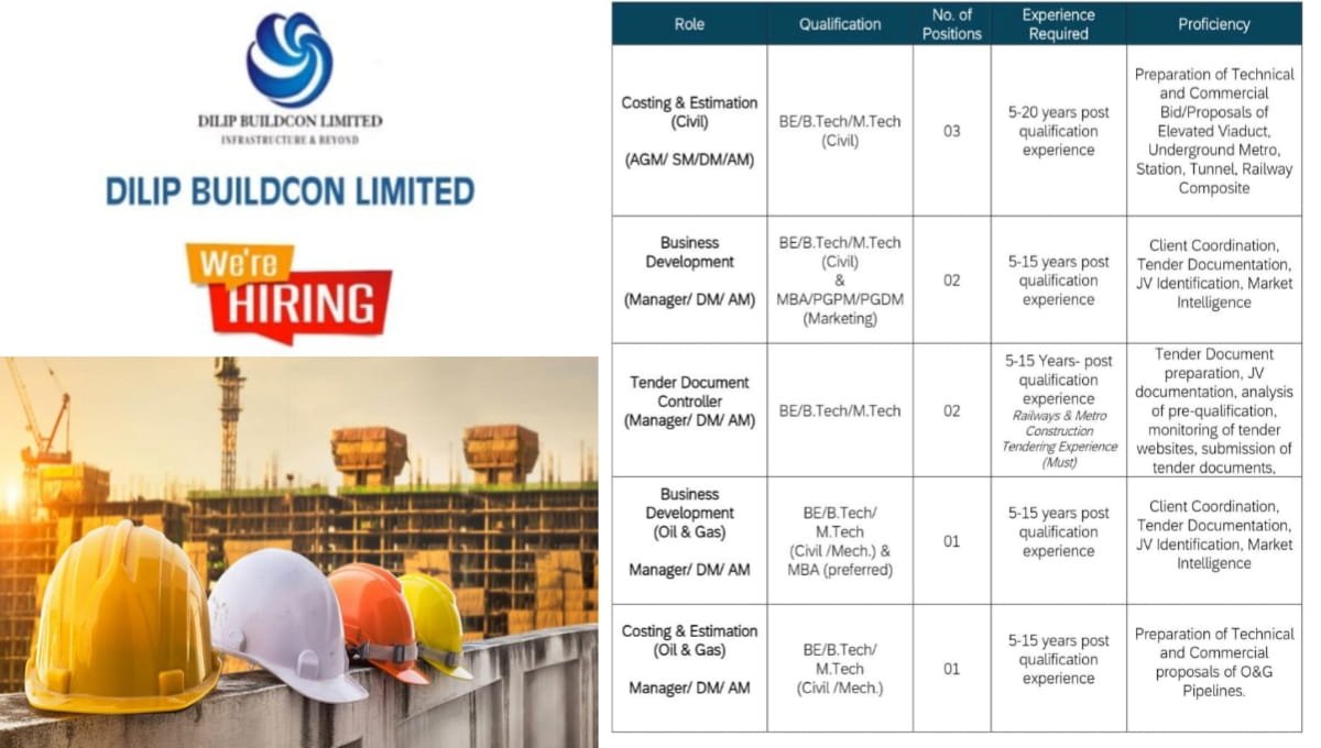 Exciting Job Opportunity with DBL