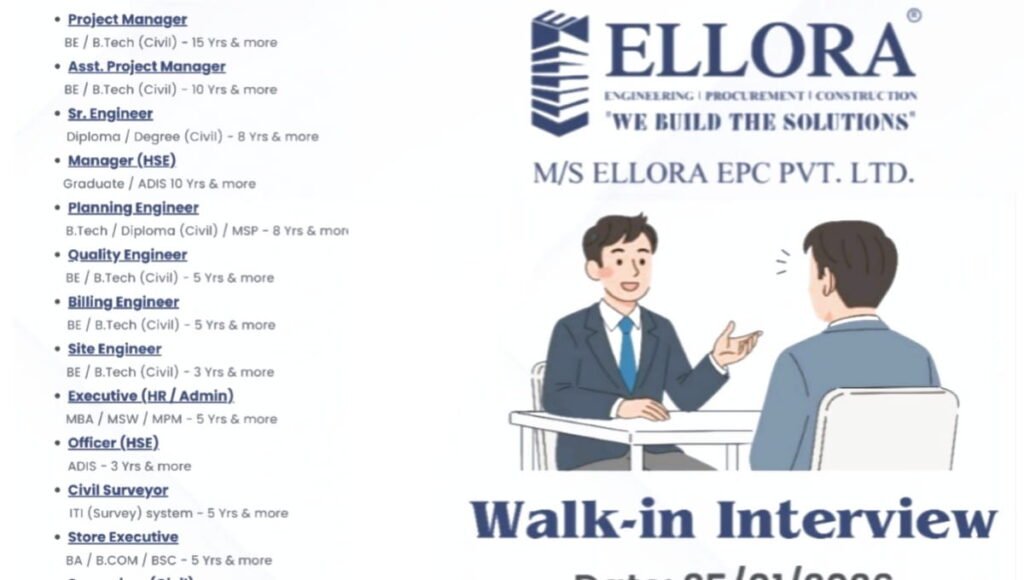 M/S Ellora EPC Pvt Ltd Walk-In Drive 2026