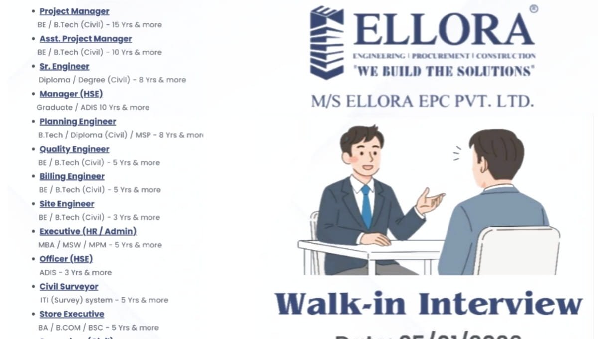 M/S Ellora EPC Pvt Ltd Walk-In Drive 2026