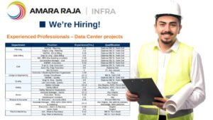 Amara Raja Infra Careers 2026