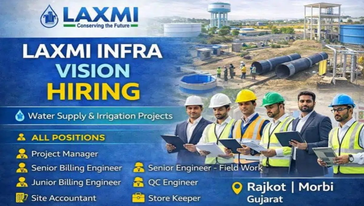 Laxmi Infra Vision Pvt Ltd Vacancy 2026