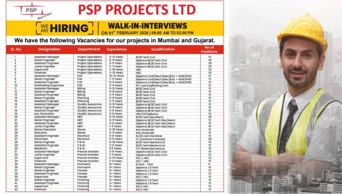 PSP Projects Walk-in Interview 2026