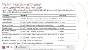 JLL Recruitment 2026