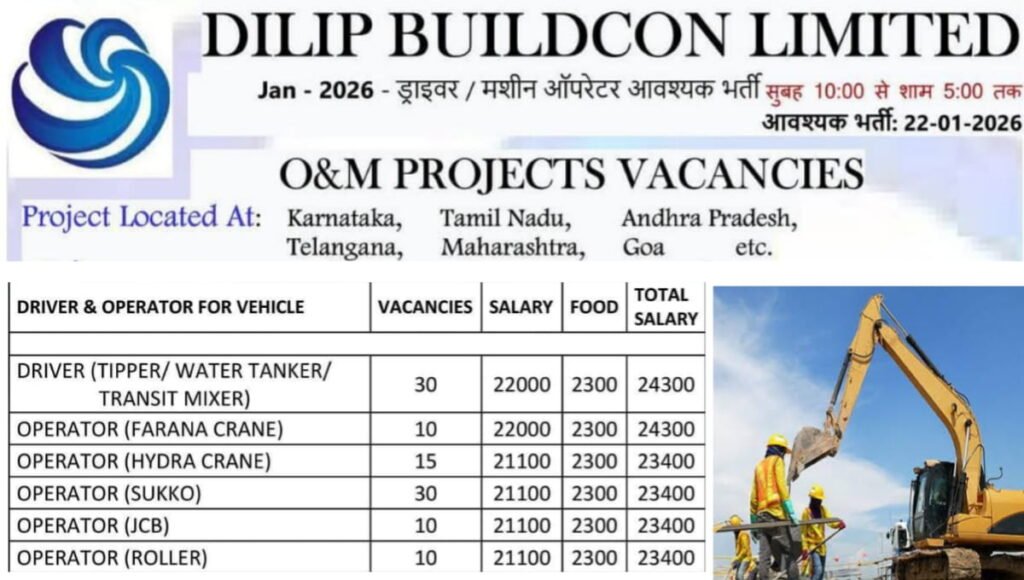 Dilip Buildcon Ltd Job Openings