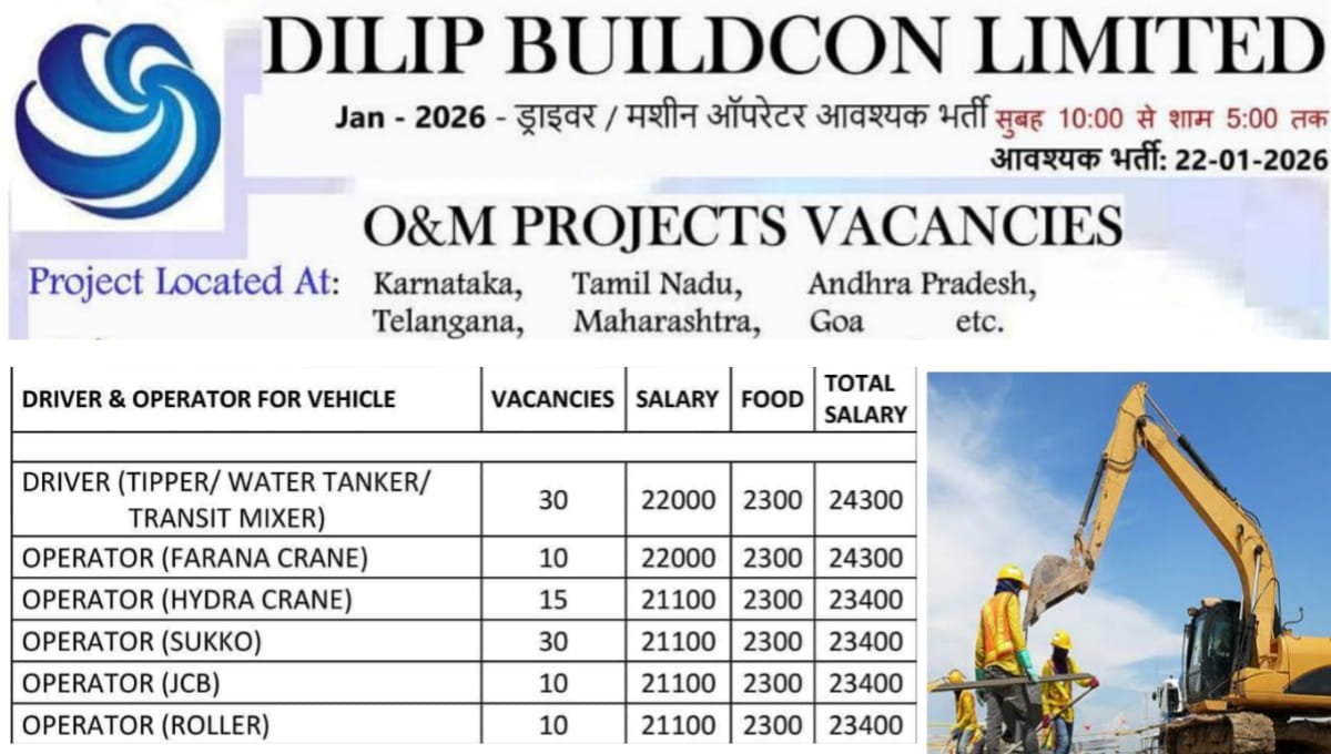 Dilip Buildcon Ltd Job Openings