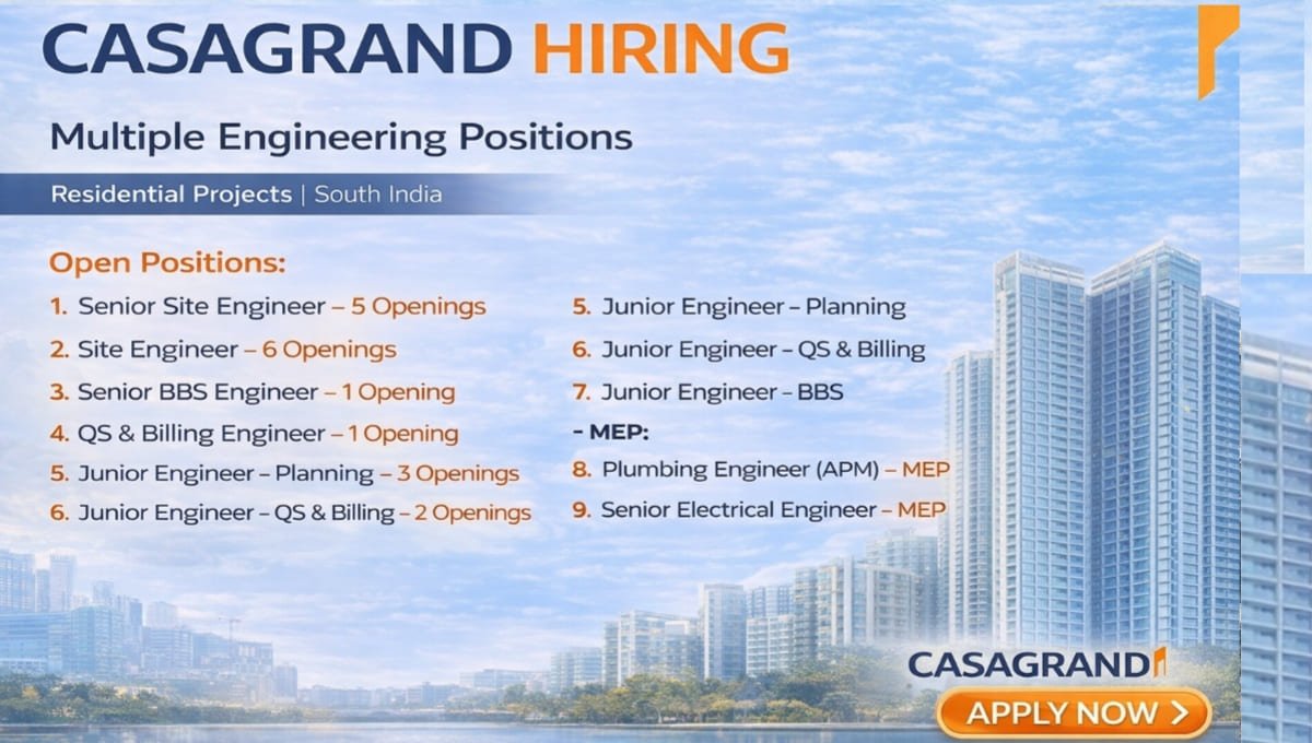 Casagrand Walk-In Interview 2026