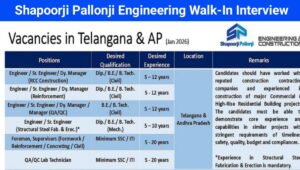 Shapoorji Pallonji Walk-In Interview 2026