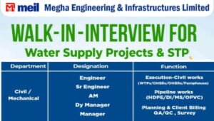 MEIL Walk-In Interview 2026