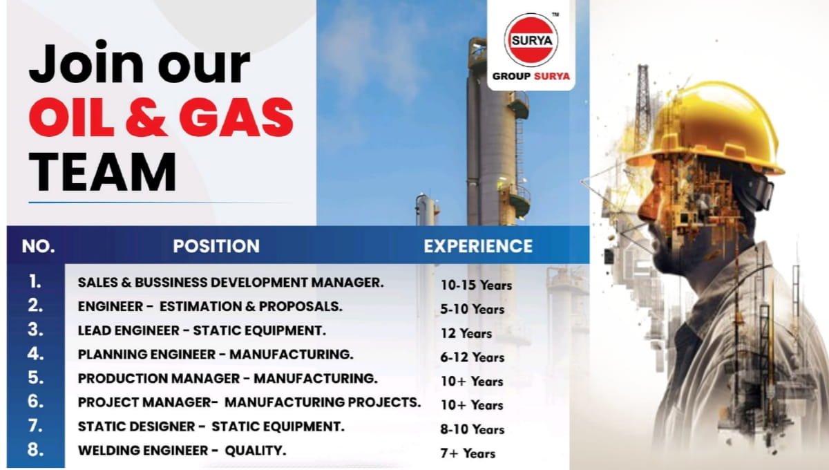 Group Surya Recruitment 2026