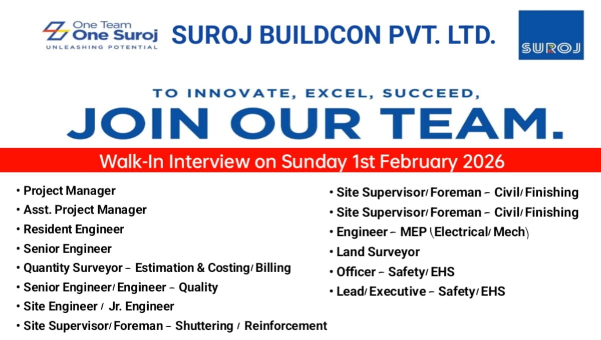 Suroj Buildcon Pvt Ltd Walk-In Drive 2026