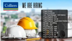 Colliers India Pvt Ltd Careers