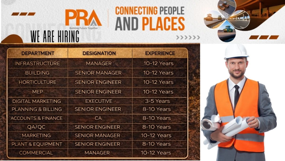PRA India Pvt Ltd Hiring 2026