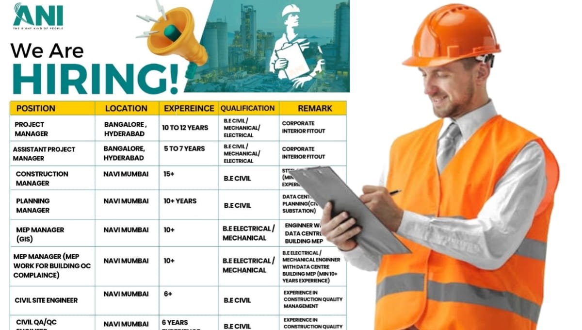 Ani Integrated Services Ltd Hiring 2026