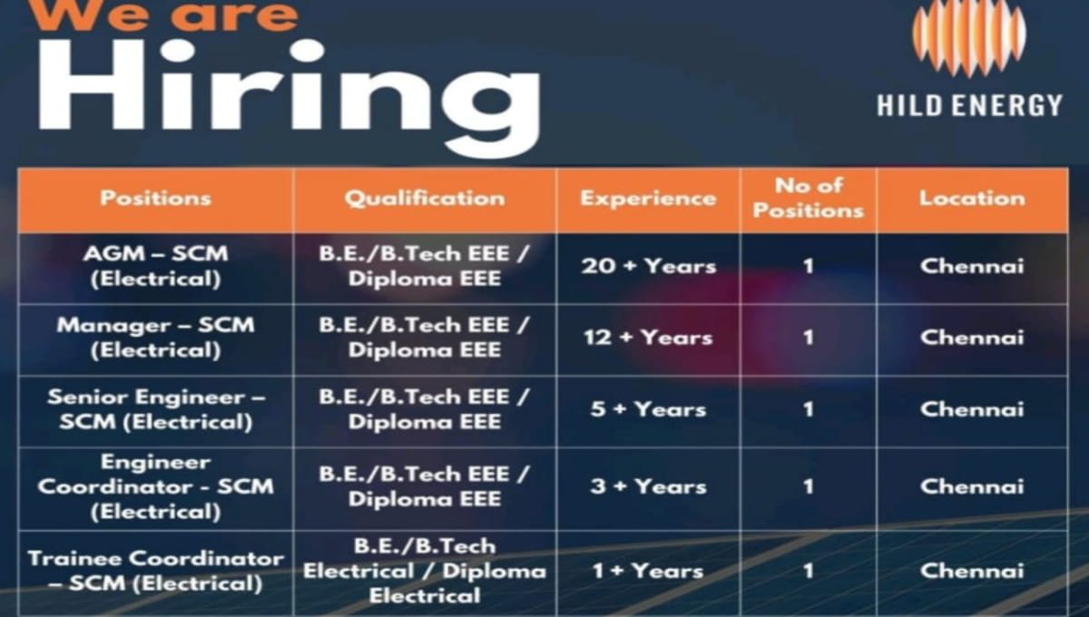 Hild Energy Chennai Jobs