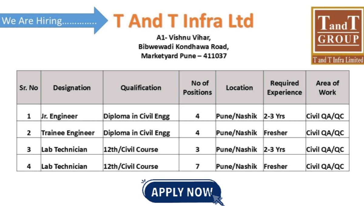T And T Infra Limited Recruitment 2026