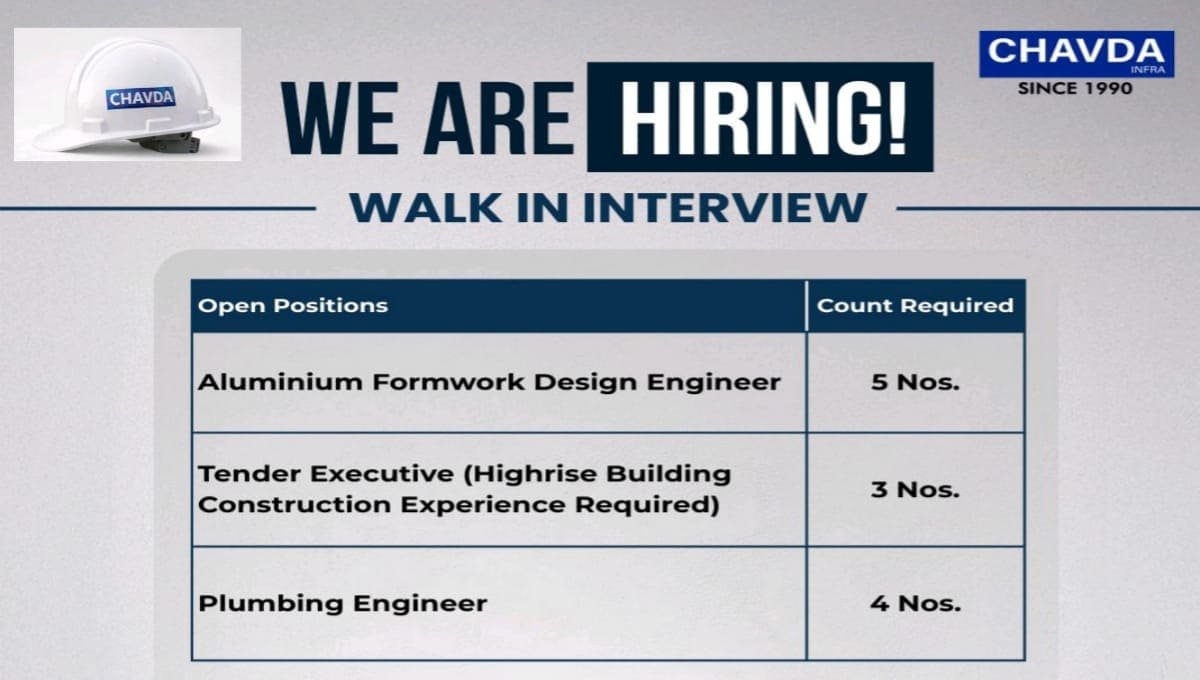 Chavda Infra Limited Recruitment 2026