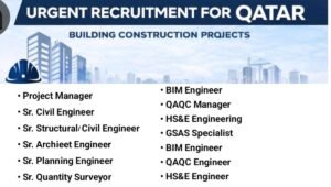 Steadfast Qatar Hiring 2026