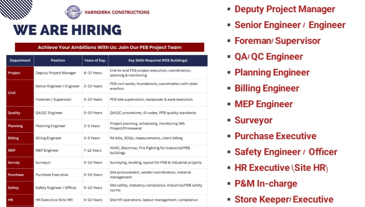 VCL Group Recruitment 2026