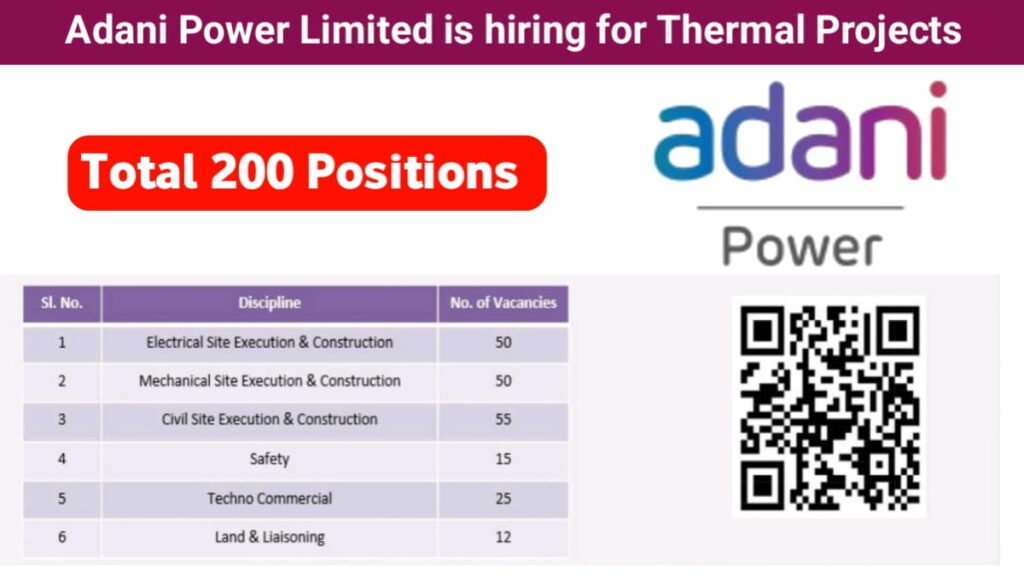 Adani Power Limited Hiring for Thermal Projects