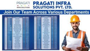 Pragati Infra Solutions Pvt Ltd Vacancy