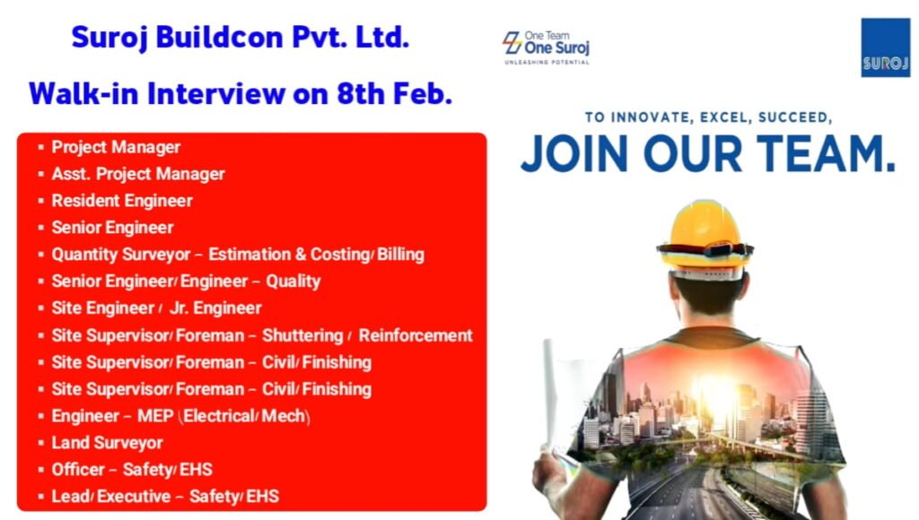 Suroj Buildcon Walk-In Drive on 8th February 2026