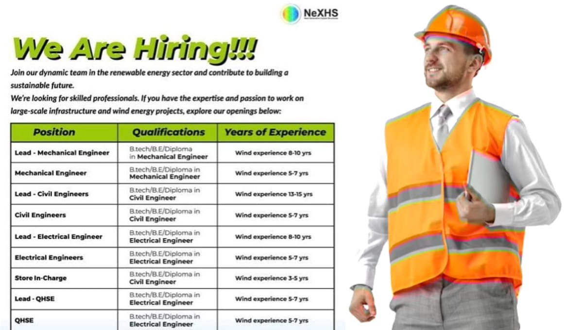 NeXHS Hiring skilled professionals