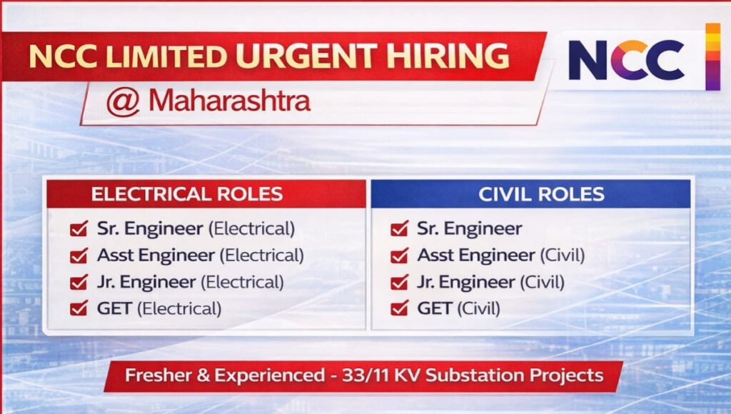 NCC Limited Recruitment