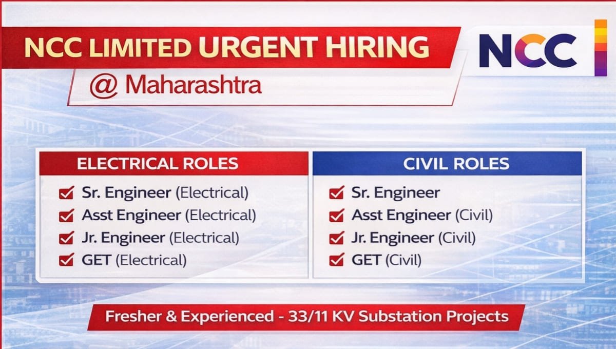 NCC Limited Recruitment