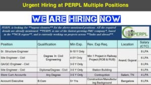 Urgent Hiring at PERPL