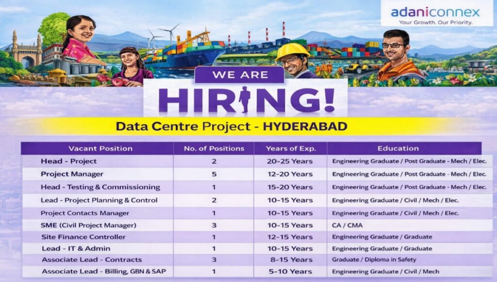 Adani ConneX Recruitment 2026