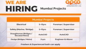 Apco Infratech Hiring