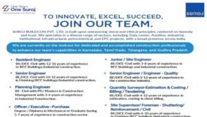 Walk-in Interview at Suroj Buildcon Company