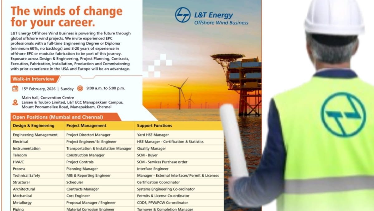 Walk-in Interview at L&T Energy Company