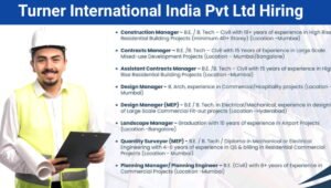 Turner International India Pvt Ltd Hiring 2026