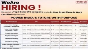 Hartek Power Pvt Ltd Hiring 2026