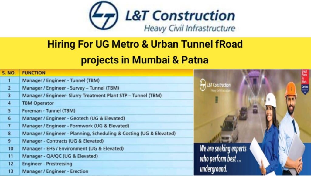 L&T Construction - Heavy Civil Infrastructure IC Walk-In Drive Mumbai