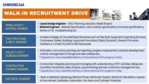 Samsung E&A India Walk-In Drive at Noida