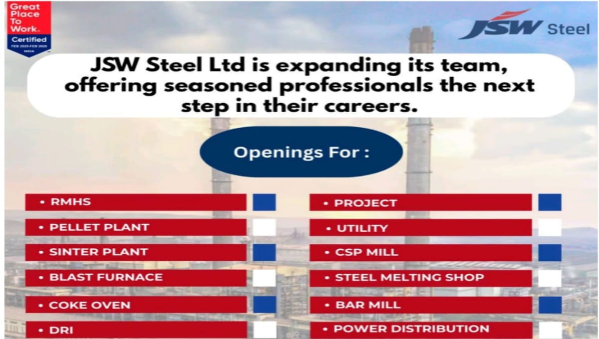 JSW Steel Ltd Recruitment Drive 2026
