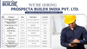 Prospect Buildx India Pvt Ltd Careers