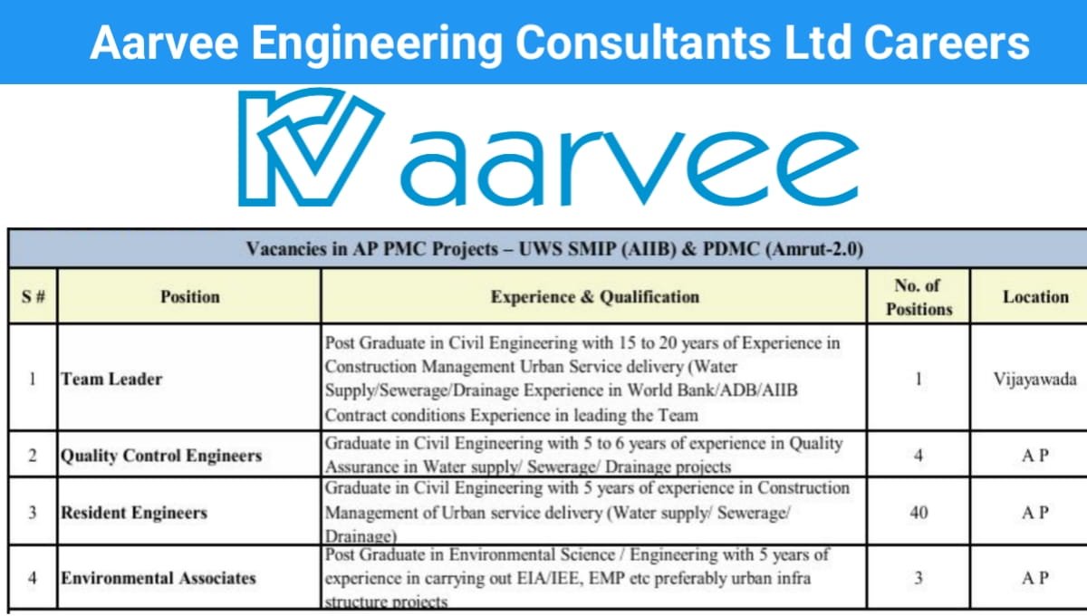 Aarvee Engineering Consultants Ltd Careers