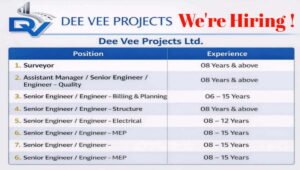 Dee Vee Projects Ltd Recruitment 2026
