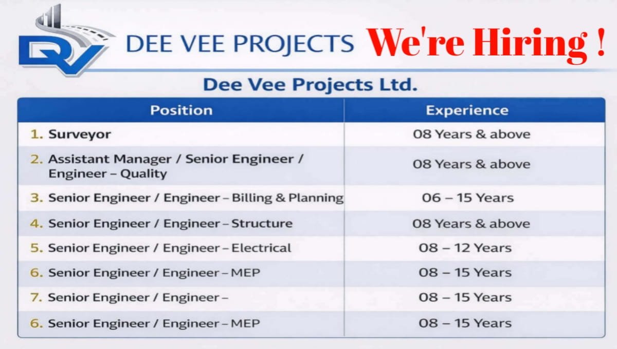 Dee Vee Projects Ltd Recruitment 2026